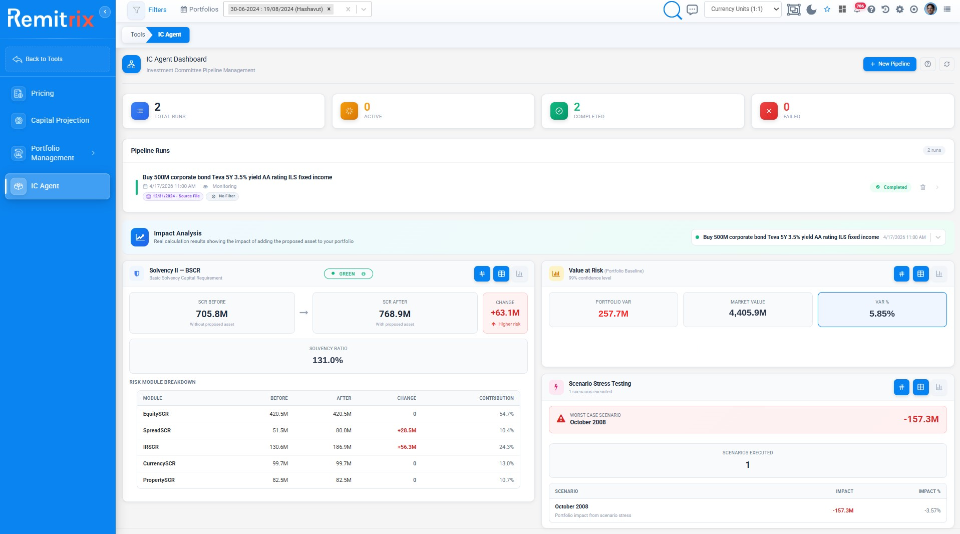 Remi-prepared Investment Committee dashboard showing solvency impact, Value at Risk, and scenario stress results behind every auto-generated summary